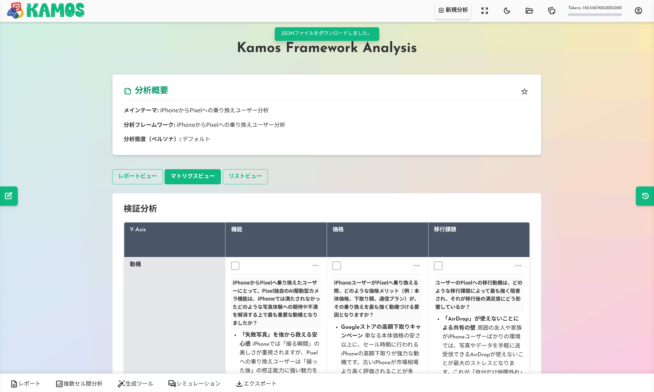 Kamos Framework Analysis Visual